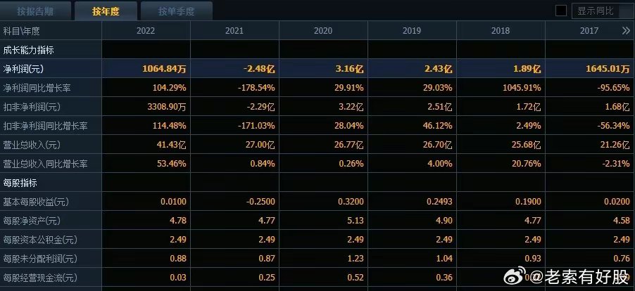 探索新澳正版资料，最新更新与深度解读（2024年）