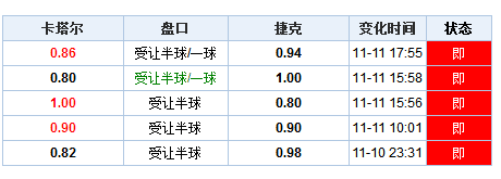 澳门彩票业的发展与变迁，2004新澳门天天开好彩的背后