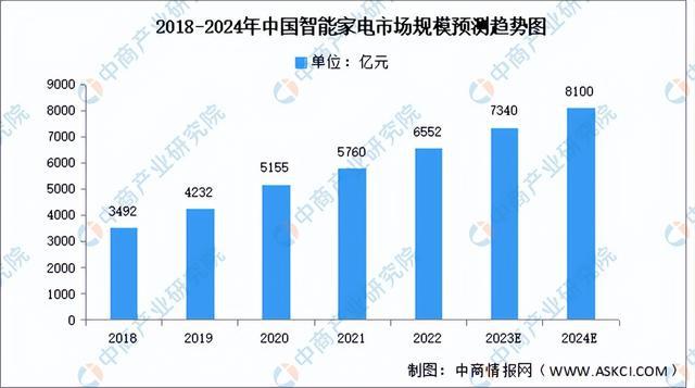 管家婆软件资料概览，探索未来的发展趋势与预测（2024年数据来源）