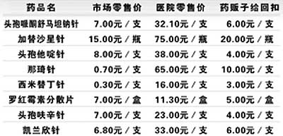 澳门三肖三码精准1OO%与犯罪问题探讨