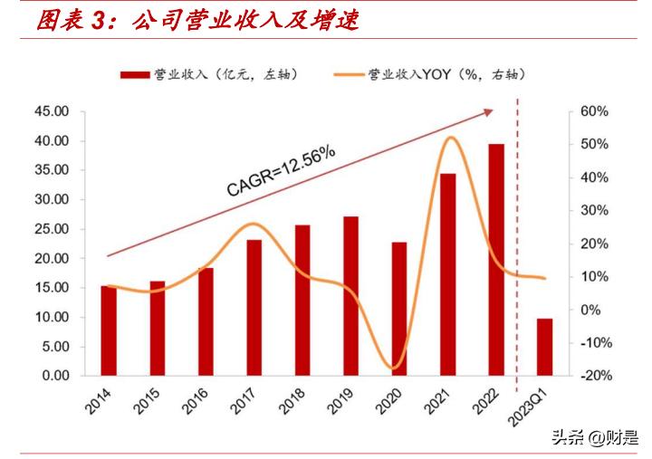 新澳全年免费资料大全，探索与收获