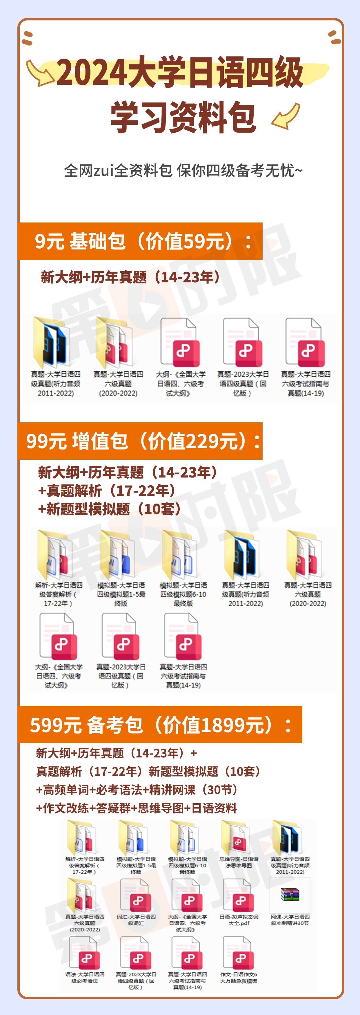 探索未来知识宝库，2024年正版资料免费大全一肖