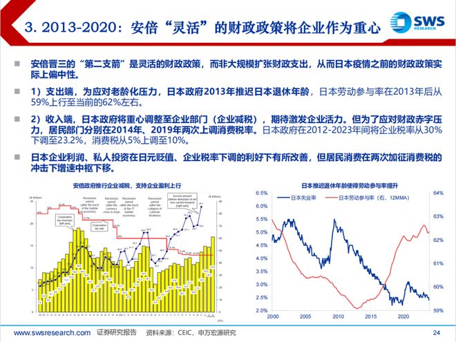 澳门历史记录之探索，2024年的回顾与展望