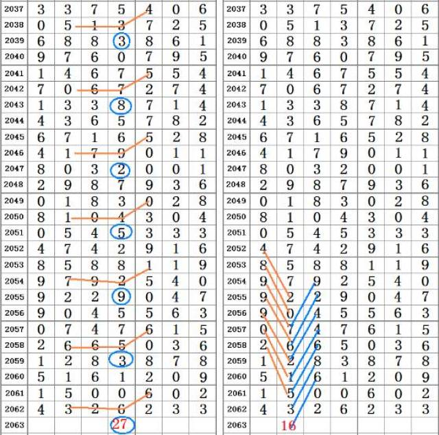 555525王中王四肖四码,灵活执行方案_ADH50.156文化版