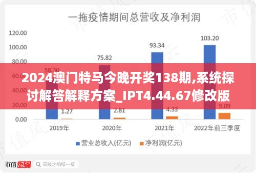 2024澳门今天特马开什么,全面数据执行方案_zShop82.223