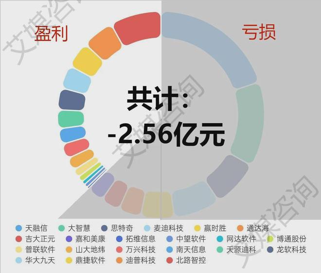 22324濠江论坛最新消息2024年,深度数据解析应用_复古版53.543