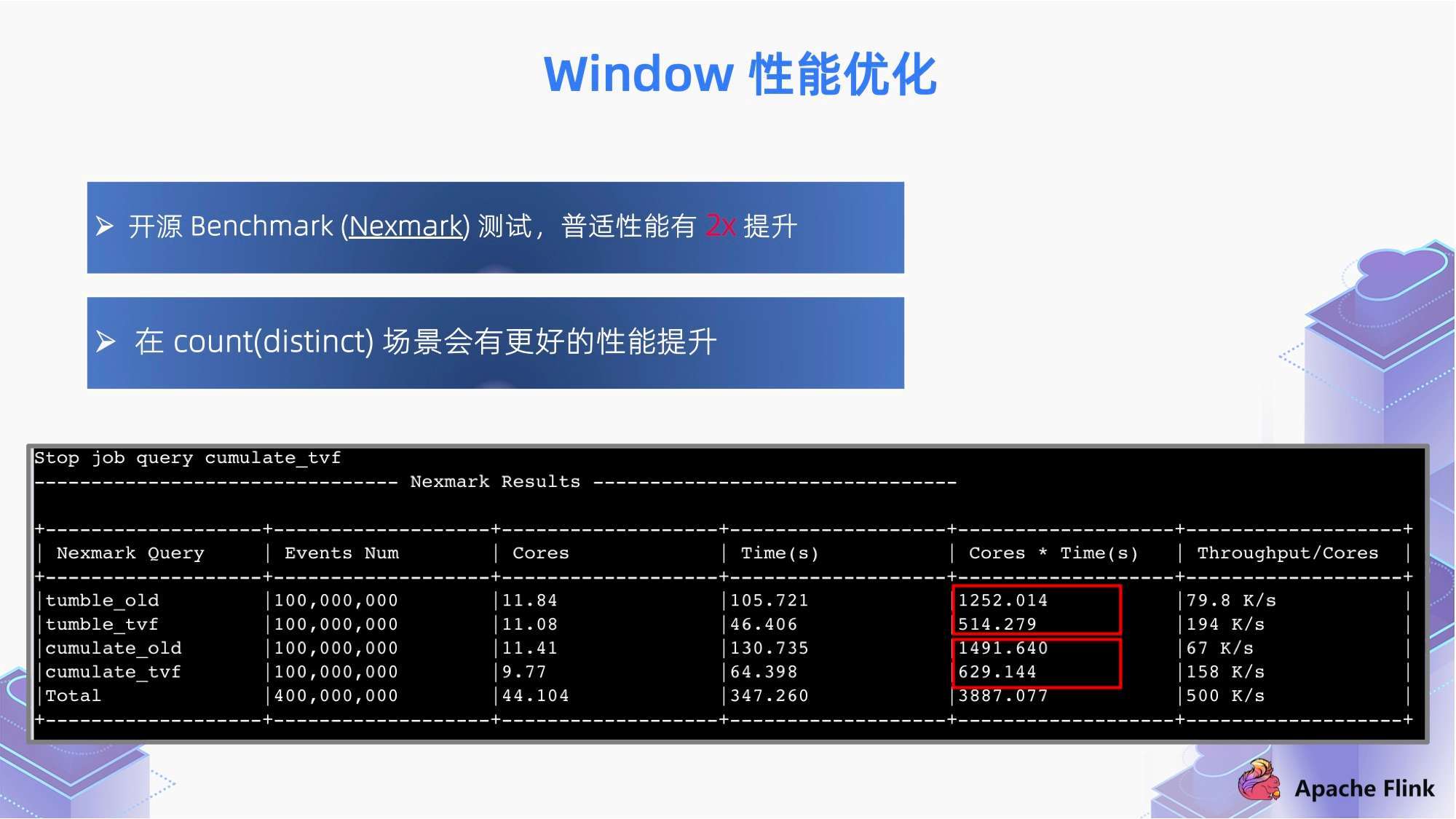 2024新奥全年资料免费大全,深入解析应用数据_nShop66.226