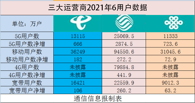 新澳门天天彩资料免费,全面数据解析执行_精简版105.220