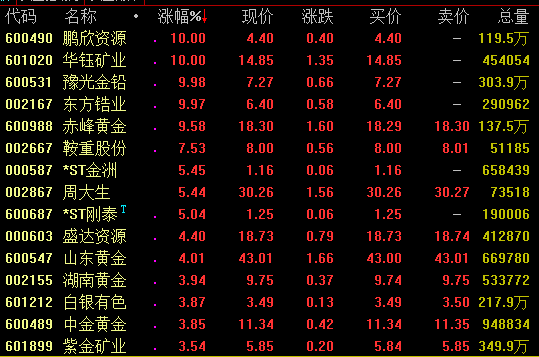 555525王中王四肖四码,现状分析解释定义_SE版95.518