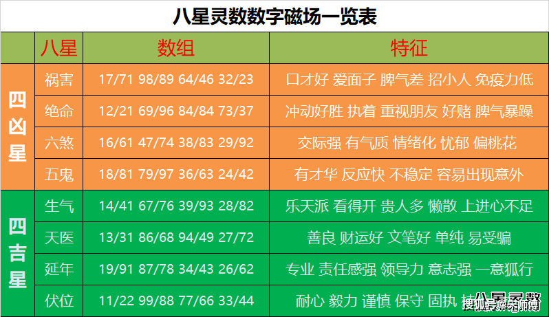 光伏发 第9页