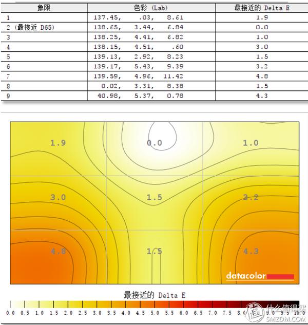 2024港澳彩精准内部码料,仿真技术实现_PT35.694