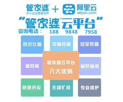 77778888管家婆必开一期,实地数据执行分析_YE版42.903