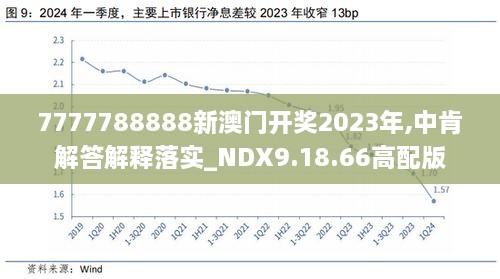 2024新澳开奖记录,可靠计划执行策略_Essential35.540