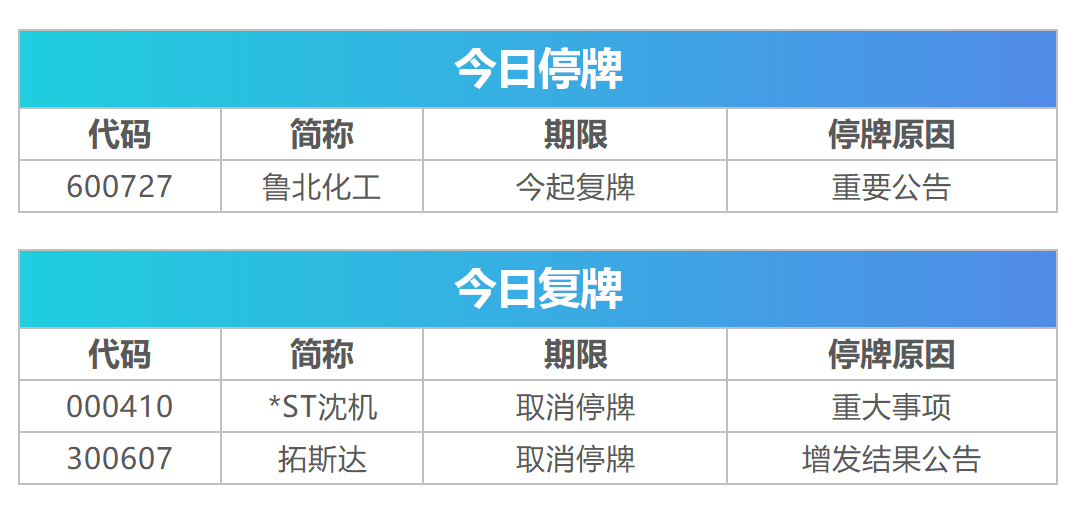 新澳门大众网官网开奖,实地考察数据分析_Deluxe57.702