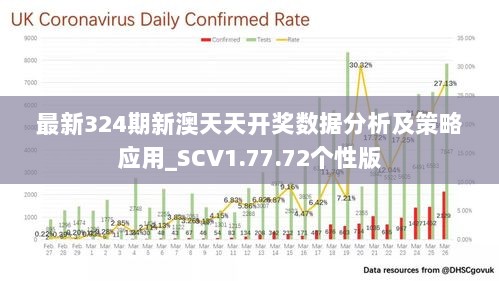 2024新澳天天彩资料免费提供,数据整合设计方案_The74.857