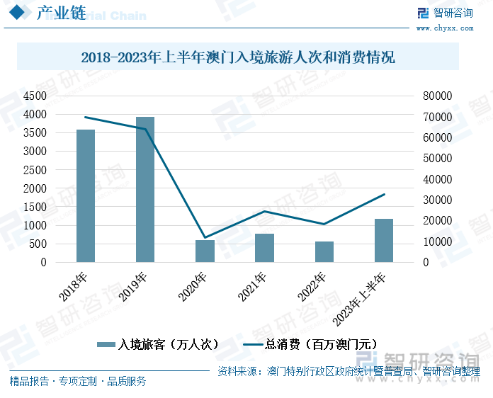 风力发 第9页