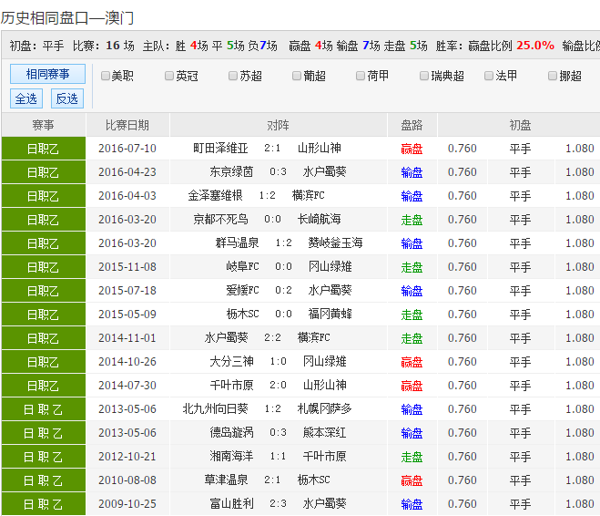 2024新澳天天彩免费资料,准确资料解释落实_tool26.203