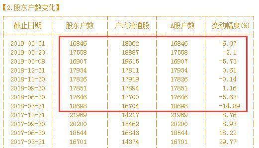 2024天天彩资料大全免费,衡量解答解释落实_MR60.530