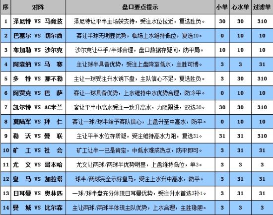 2024新澳门彩生肖走势图,稳定设计解析策略_AR13.115