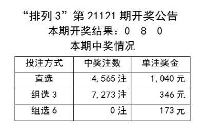 2024新澳最新开奖结果查询,经济性执行方案剖析_战略版27.622