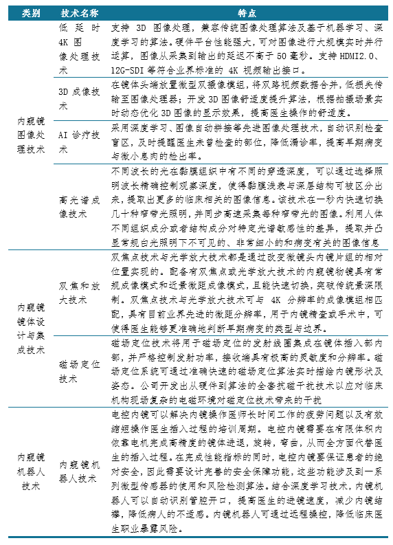 新澳六叔精准资料大全,定性解析评估_投资版63.477