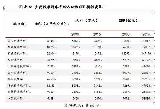 自驾游 第140页