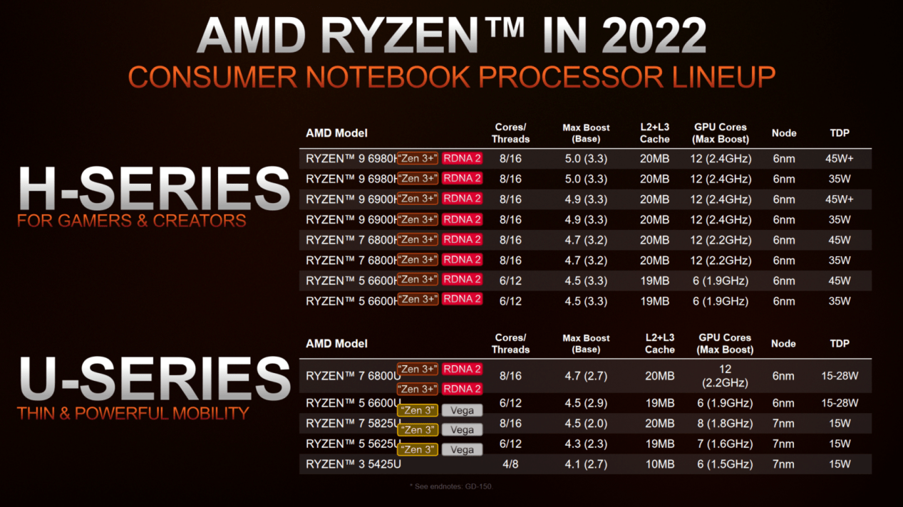 2024年正版资料免费大全亮点,最新分析解释定义_Tizen94.971