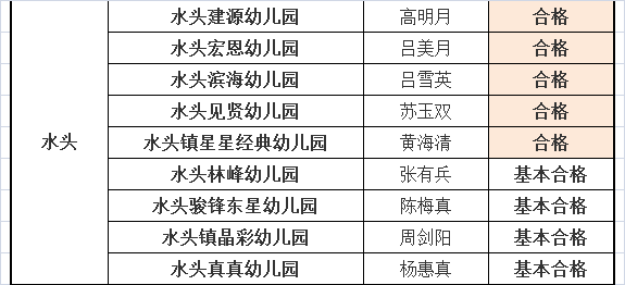 一码中精准一码发财,权威评估解析_旗舰版47.628