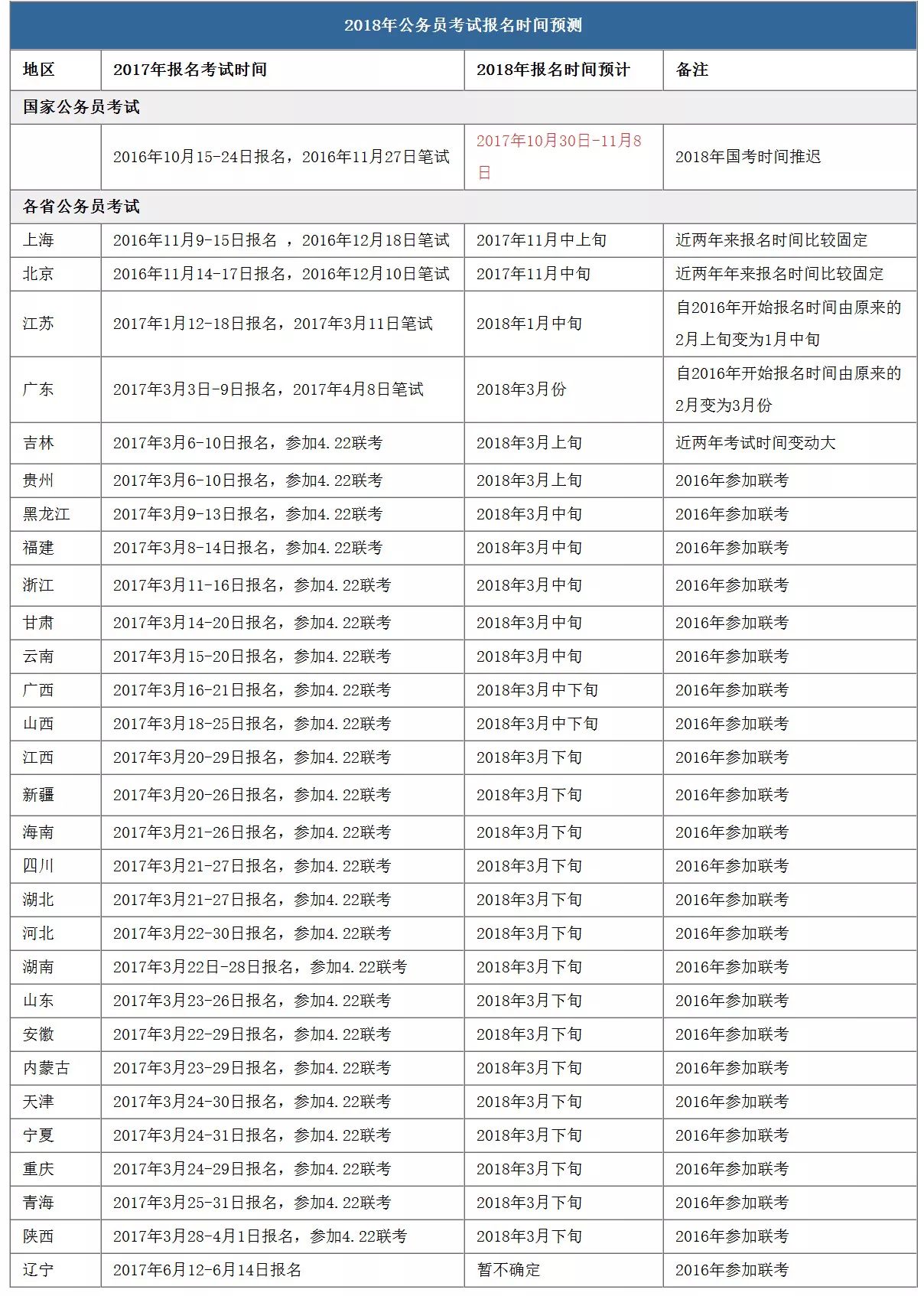 新澳2024年开奖记录,国产化作答解释定义_Plus98.601