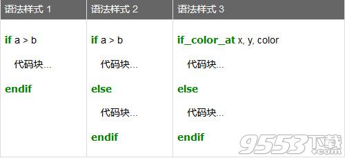 三肖必中特三期必开奖号,诠释说明解析_升级版63.415