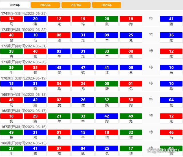 2024老澳门今晚开奖号码,快速响应设计解析_精英款58.455