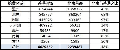 2024年香港港六+彩开奖号码,统计分析解析说明_bundle54.175