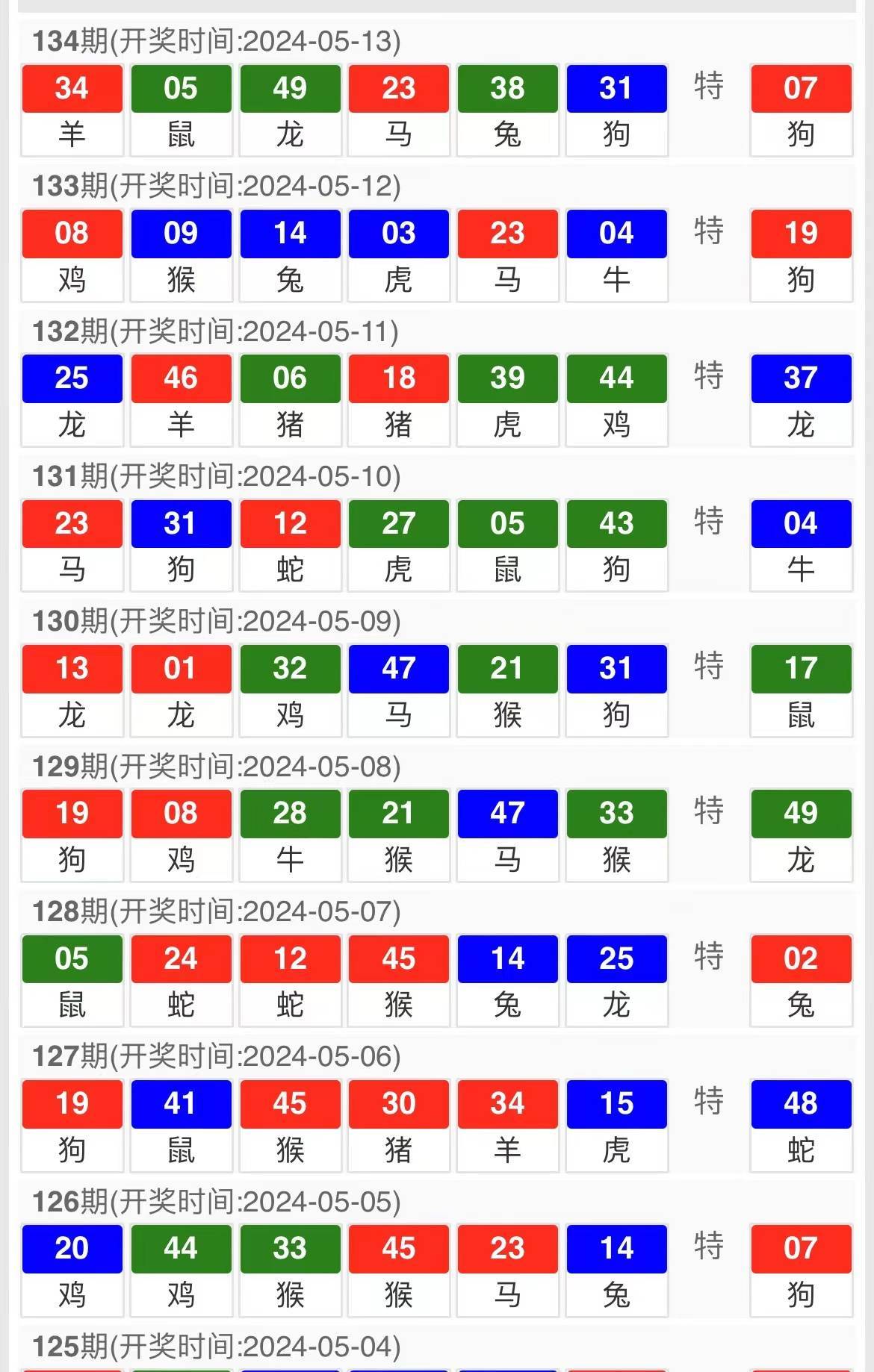 新澳门24码中特精准,确保成语解释落实的问题_界面版11.263