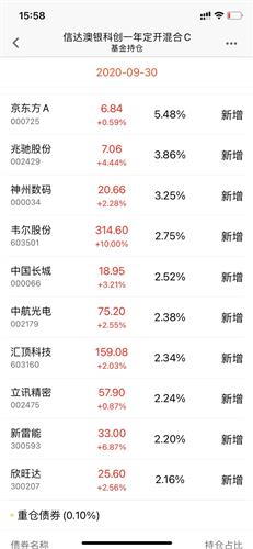 新澳天天开奖资料大全最新100期,快速响应计划分析_精简版69.90