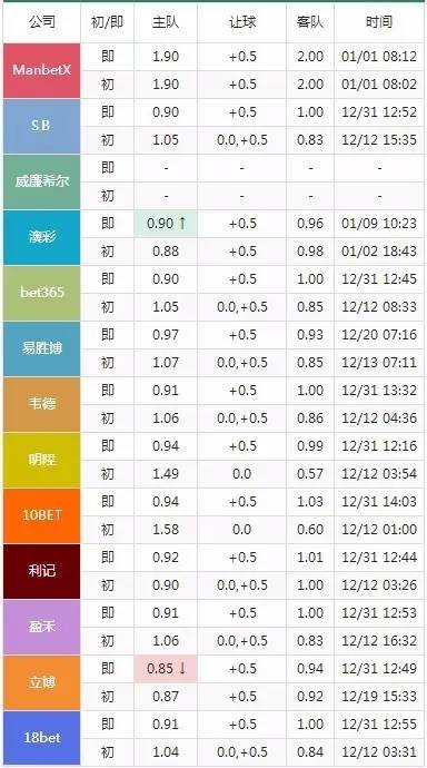 2024年澳门特马今晚开奖号码,权威分析解释定义_R版89.323