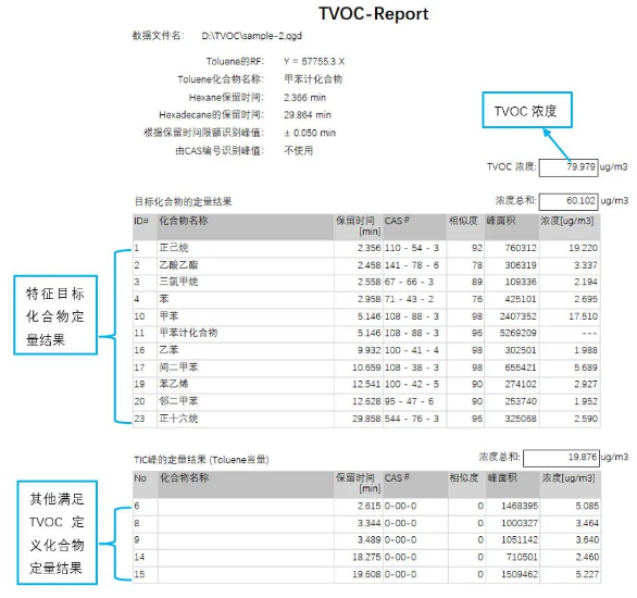 7777788888澳门,全面执行计划_DX版75.372