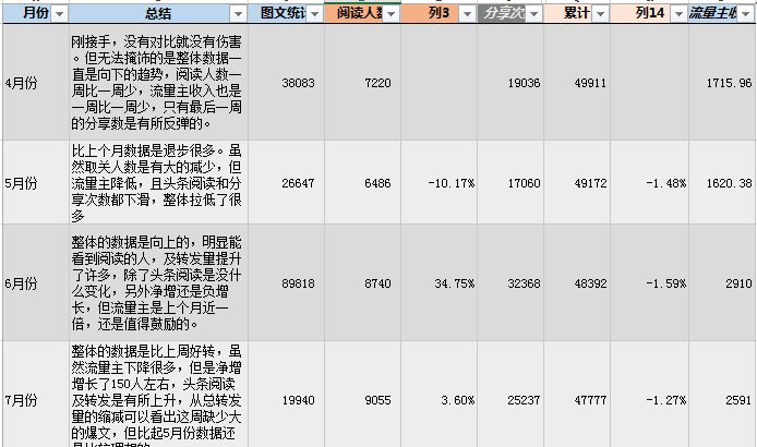 2024澳彩开奖记录查询表,数据分析驱动执行_高级款21.960