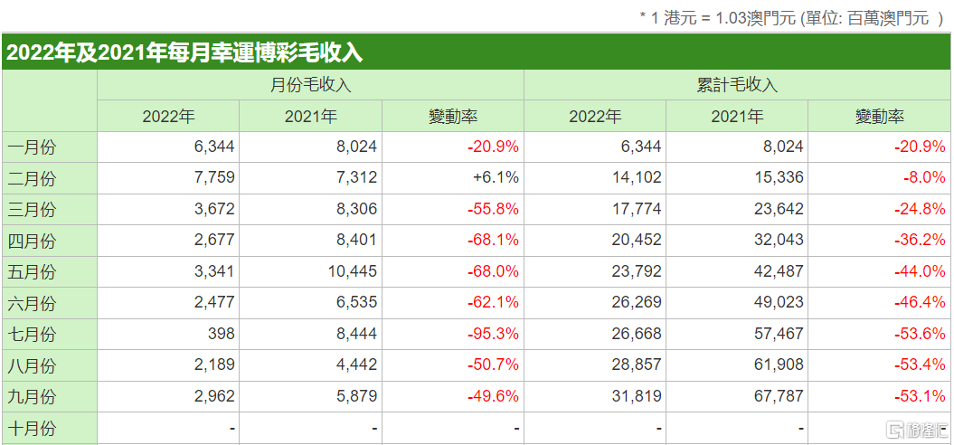 新澳门今期开奖结果查询表图片,衡量解答解释落实_限量款32.148