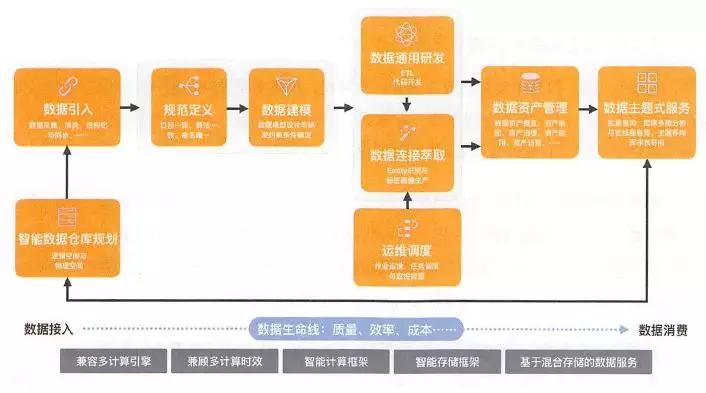 2024新澳正版资料,数据解答解释落实_尊贵款93.603