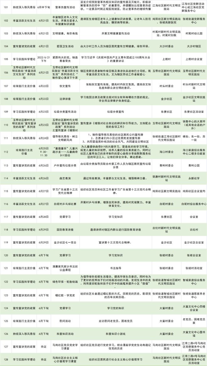 新奥天天彩免费资料最新版本更新内容,数量解答解释落实_潮流版51.222