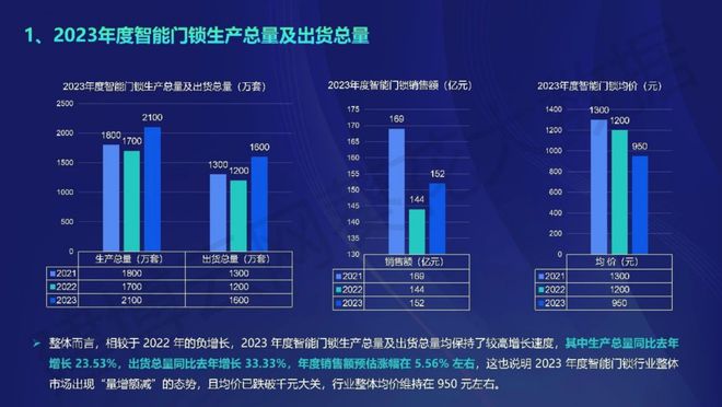 2024年澳门免费1688,先进技术执行分析_6DM41.576