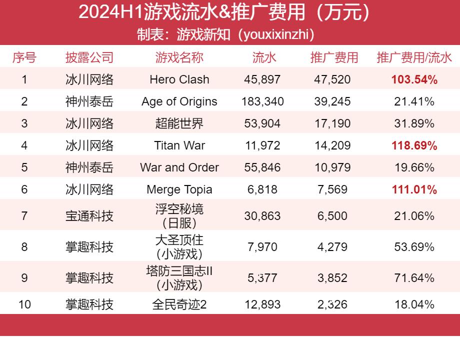 新澳天天开奖免费资料查询,战略性实施方案优化_经典版14.482