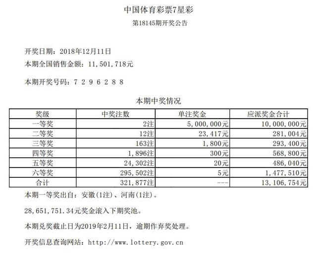 六开彩澳门开奖结果查询,连贯评估方法_冒险款41.478