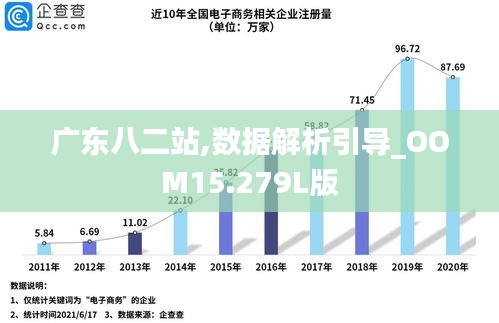 广东八二站82187,数据解析导向计划_Chromebook16.857