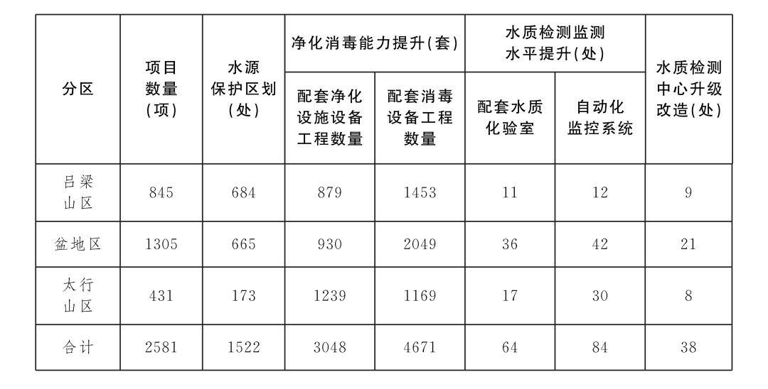 大众网官网香港开奖号码,可持续发展实施探索_ios96.655