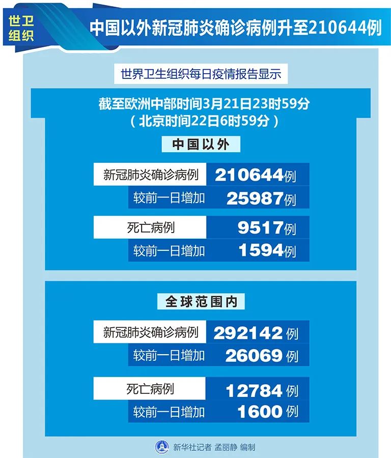 财经 第137页