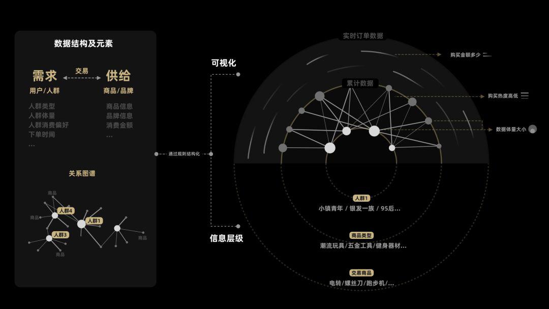 六盒宝典精准资料期期精准,实时数据解释定义_战斗版38.921