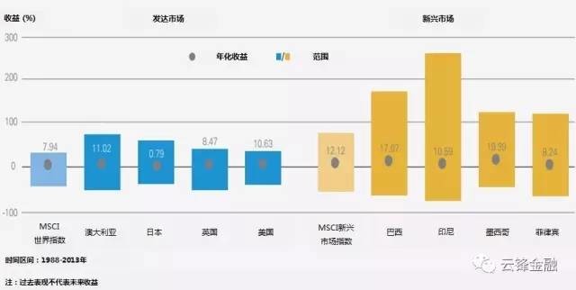 新澳门天天彩资料免费,实地分析考察数据_标配版33.979