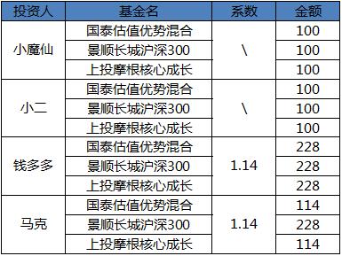 新澳门彩开奖结果2024开奖记录,数据驱动执行方案_C版33.791