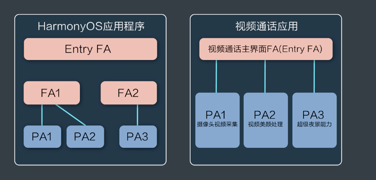 新澳2024今晚开奖结果,可靠分析解析说明_HarmonyOS94.958